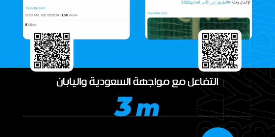 «الصقور تنتظرهم.. «الجوهرة» كابوسهم.. صعبة» - جورنالك الرياضي