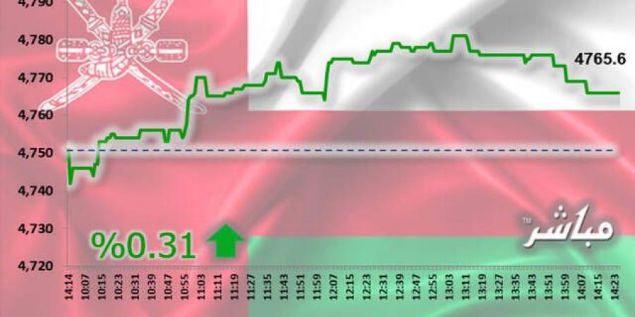 القياديات ترتفع بمؤشر مسقط في نهاية تعاملات الأحد - جورنالك