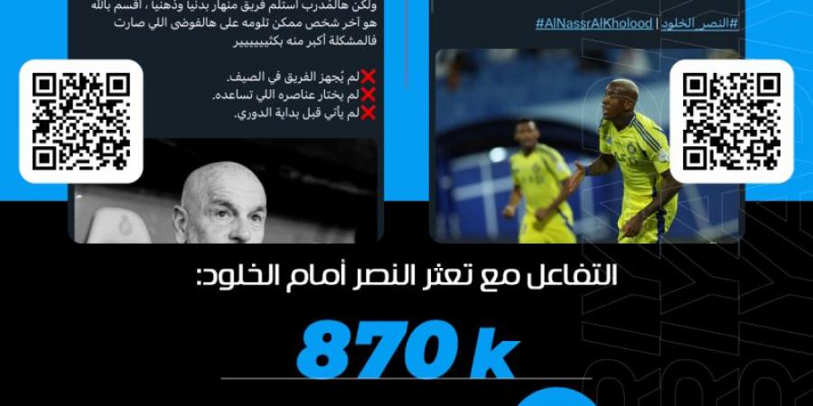 «كوارث بيولي.. زكري عقدة النصر» - جورنالك الرياضي