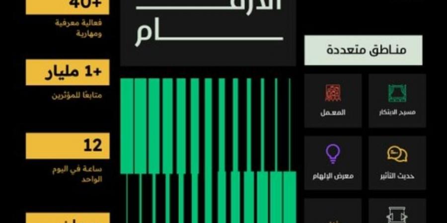 "الإعلام" تعقد ملتقى صناع التأثير "ImpaQ" في ديسمبر المقبل - جورنالك السعودي