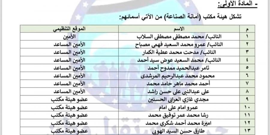 قرارات جديدة لحزب مستقبل وطن بإعادة تشكيل بعض الأمانات النوعية - جورنالك