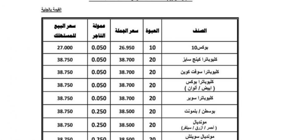 زيادة أسعار السجائر.. زيادة 4 جنيهات فى سعر سجائر كليوباترا - جورنالك