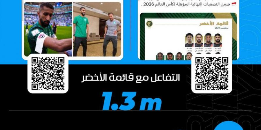 «الكابيتانو يعود.. أخيرا قائد حقيقي.. قائمة متوازنة.. رينارد ثقة» - جورنالك الرياضي