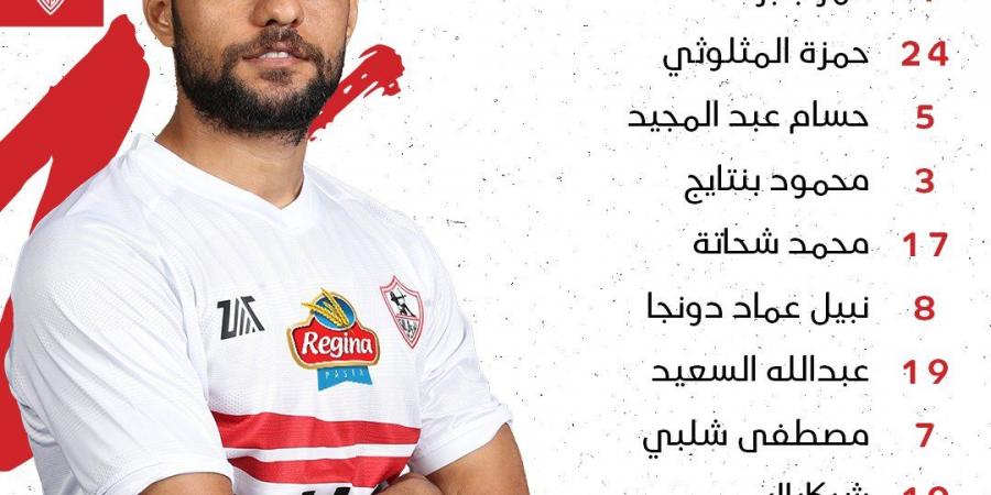 شيكابالا أساسيا.. التشكيل الرسمي لمباراة الزمالك وسموحة في الدوري المصري الممتاز - جورنالك