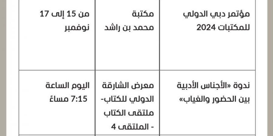 «آيكوم الدولي» يستكشف دور المتاحف في مواجهة التغيرات العالمية - جورنالك في الأحد 11:11 مساءً