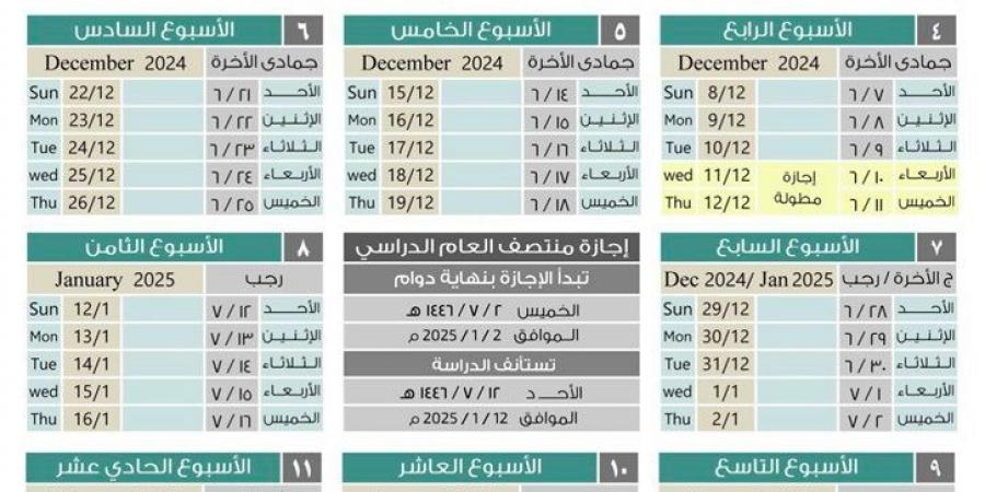 مدة الدراسة 13 أسبوعاً.. الكشف عن تقويم الفصل الدراسي الثاني ومواعيد الإجازات - جورنالك