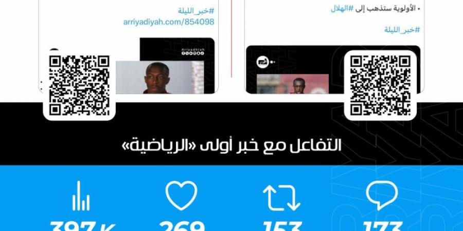 «رغبة اللاعب فوق كل شيء.. ناديه أحق فيه.. لو يفتك من المعلم.. مستعجلين!» - جورنالك الرياضي