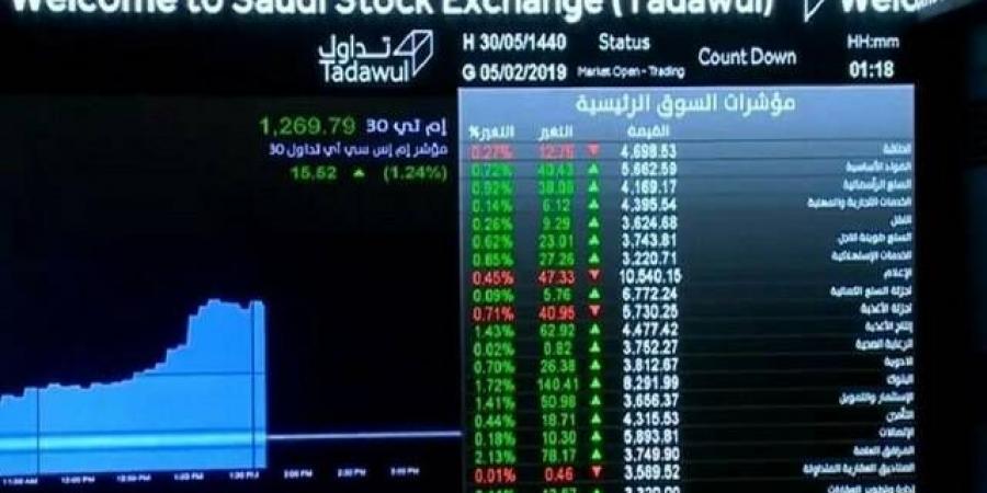 "تداول".. صفقة خاصة على "بوبا العربية" ضمن مستويات التداول - جورنالك