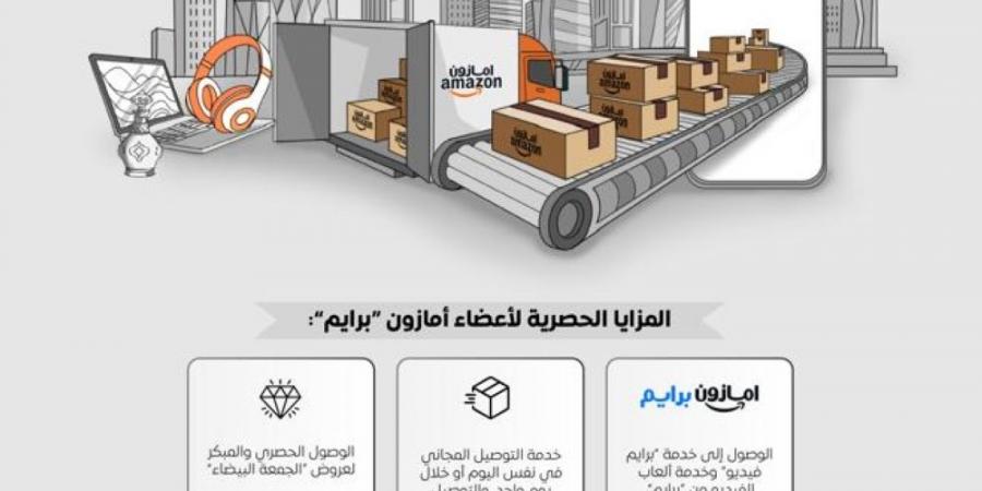 انطلاق فعالية "الجمعة البيضاء" على أمازون السعودية مع عروض وخصومات تصل إلى 70% ومزايا حصرية لأعضاء "برايم" - جورنالك السعودي