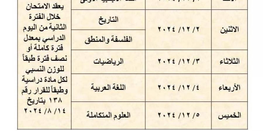 ننشر مقترح جداول امتحانات شهر نوفمبر 2024 محافظة القاهرة - جورنالك