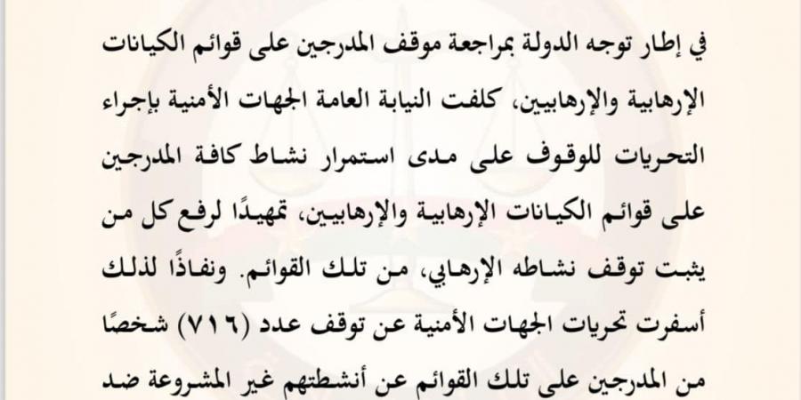 النيابة العامة: رفع أسماء 716 شخصًا من قوائم الكيانات الإرهابية والإرهابيين دفعة واحدة - جورنالك