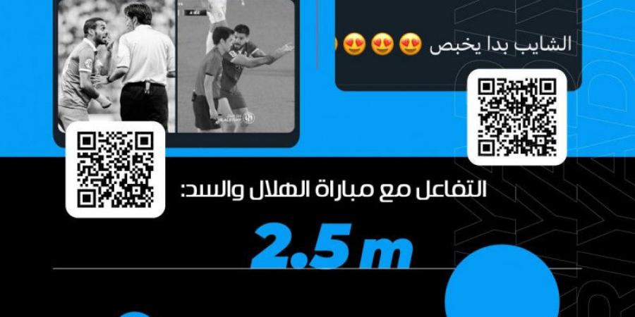 «نيشيمورا الجديد.. الشايب بدأ يخبص» - جورنالك الرياضي