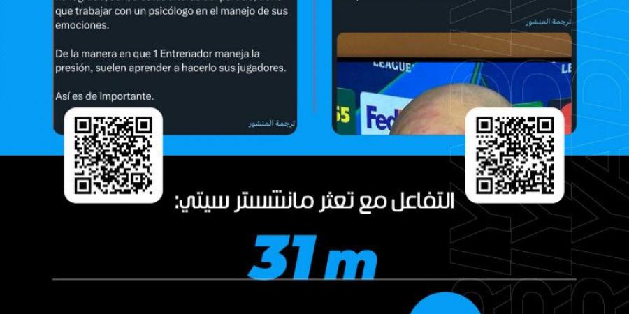 «جوارديولا.. انهيار.. راجع طبيبا نفسيا» - جورنالك الرياضي