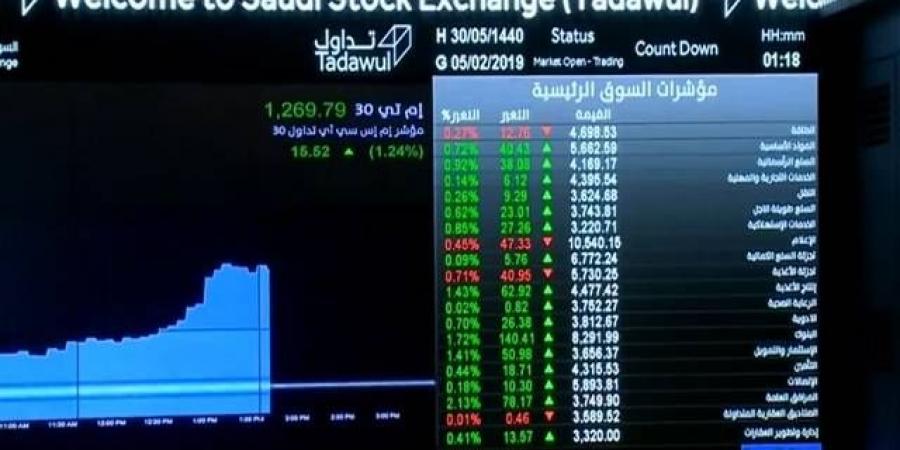 مؤشر "تاسي" ينهي تعاملات الخميس بمكاسب 0.44%.. وسهم "تمكين" يرتفع 18% - جورنالك