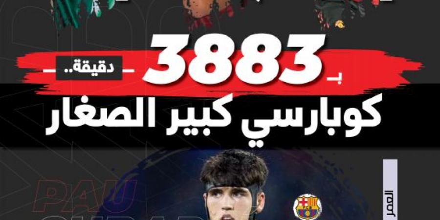 بـ 17.8 عاما.. كوبارسي الصغير الأكثر خبرة - جورنالك الرياضي