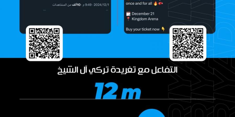 «آل الشيخ أعاد الملاكمة إلى الخريطة» - جورنالك الرياضي