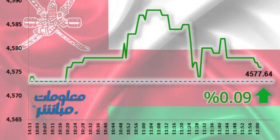 أسهم الصناعة والخدمات ترتفع بمؤشر مسقط جلسة الأربعاء - جورنالك