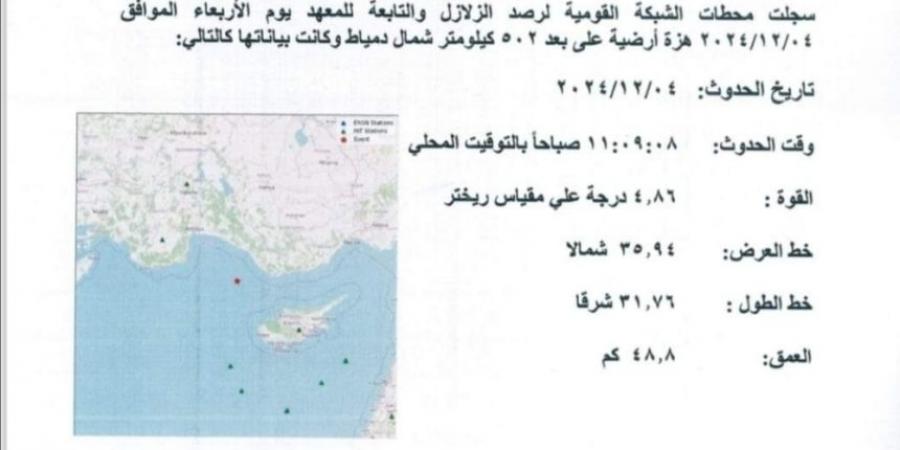 الثاني خلال شهر.. زلزال بقوة 4.86 درجة يضرب مصر - جورنالك السعودي