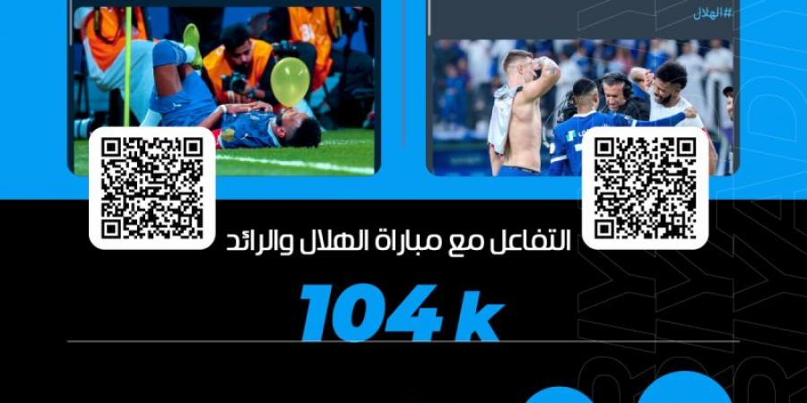 «لا تأمن الهلال.. قتلهم كلهم.. عوّض المهزلة» - جورنالك الرياضي