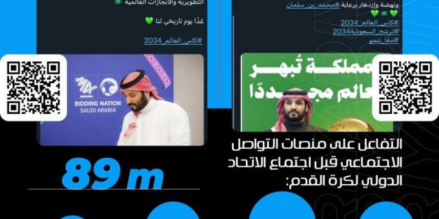 «لا مستحيل مع المُلهم.. يوم تاريخي» - جورنالك الرياضي