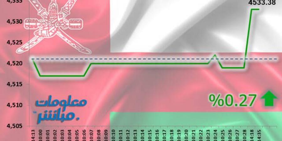 القياديات ترتفع بمؤشر مسقط في نهاية تعاملات الثلاثاء - جورنالك