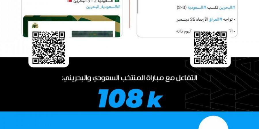 «لن ينجح اتحاد القدم.. فوضى إدارية.. اتركوا المجاملات.. يتحملها رينارد» - جورنالك الرياضي