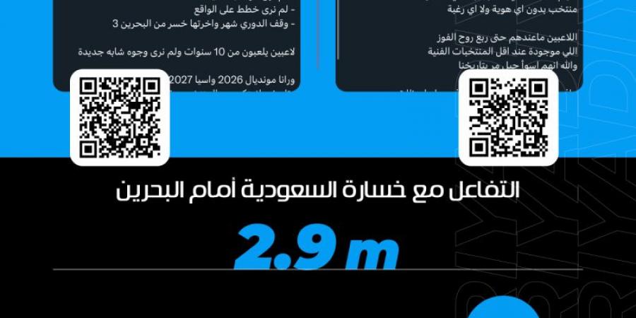 «أول الحلول إقالة المسحل.. أبعدوا أشباه اللاعبين» - جورنالك الرياضي