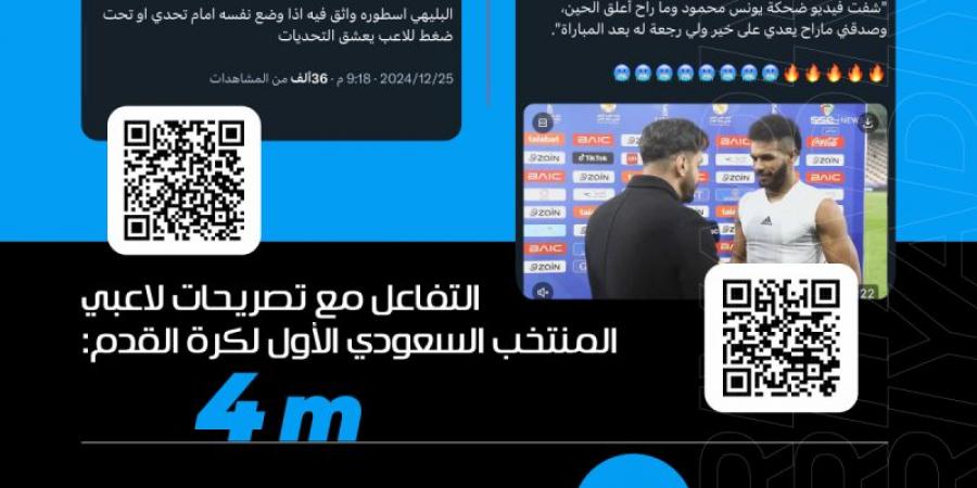 «هاتوا يونس.. لن تمروا بسلام.. نحتاج التركيز والثقة» - جورنالك الرياضي