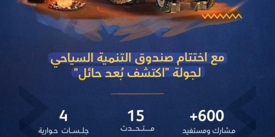 صور| فعاليات "اكتشف بُعد حائل" تشهد إقبالًا من الزوار ورواد الأعمال - جورنالك السعودي