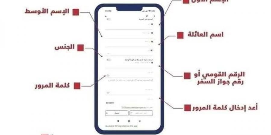 لمواجهة التكدس أمام الشبابيك.. السكة الحديد تتيح عدة طرق للدفع والحصول على تذاكر القطارات المختلفة - جورنالك