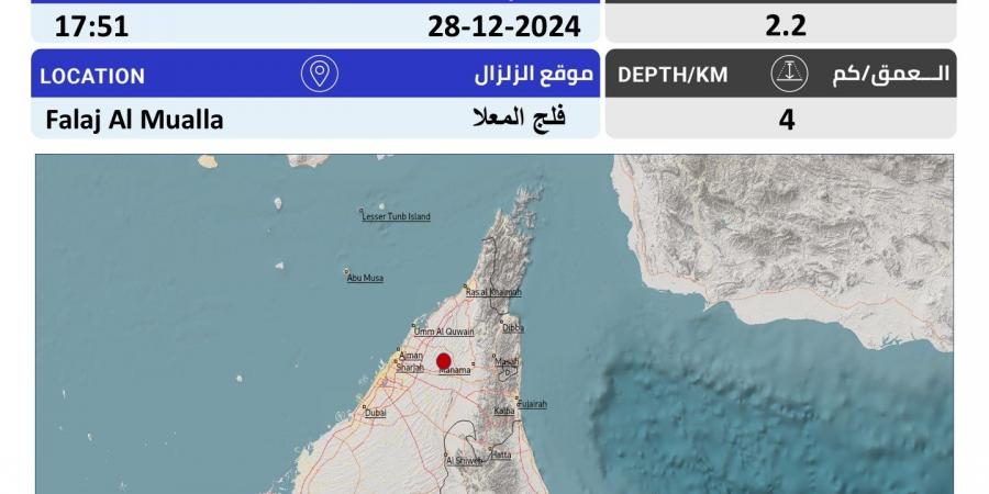 "الأرصاد": هزة بقوة 2.2 درجة في فلج المعلا - جورنالك