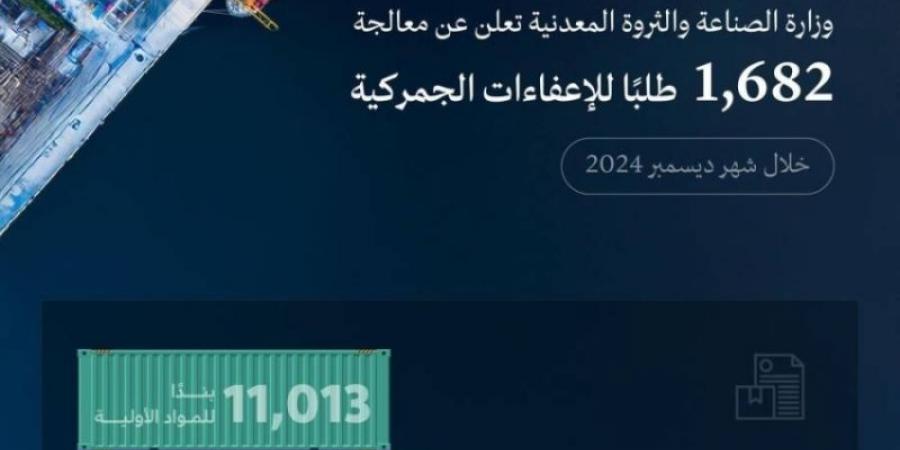 معالجة 1682 طلبًا للإعفاء الجمركي خلال شهر ديسمبر - جورنالك