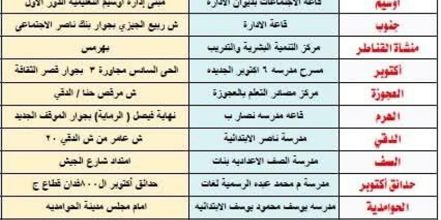 بدء التدريب التأهيلي لمسابقة 30 ألف معلم الدفعة الرابعة بالجيزة اليوم - جورنالك