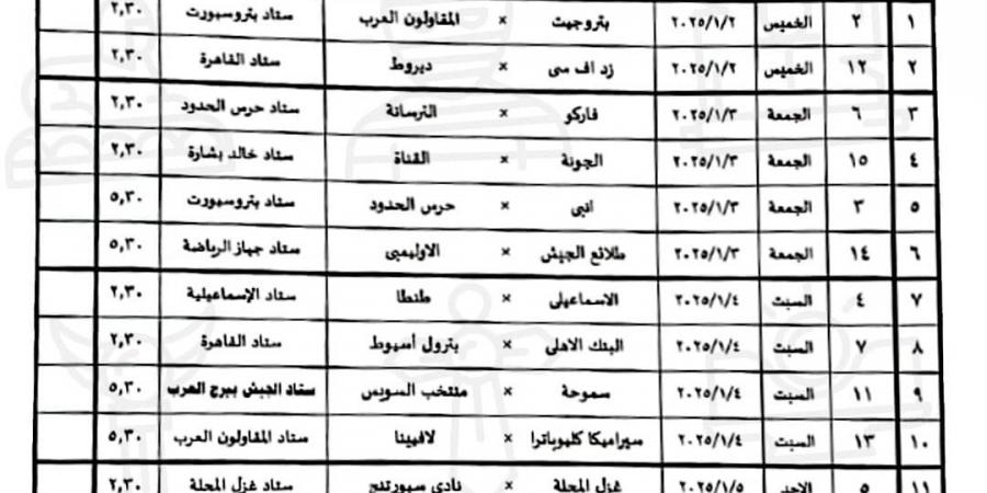 بسبب المشاركات الإفريقية.. الاتحاد المصري لكرة القدم يقرر تعديل مواعيد مباراتي بيراميدز والمصري في كأس مصر - جورنالك