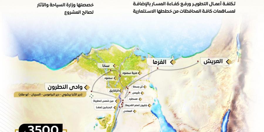 الدولة المصرية تمضي قدماً نحو ترسيخ قيم المواطنة والتعايش السلمي وإعلاء قيم المساواة - جورنالك