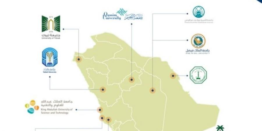 "كاوست" تطلق برامجها التدريبية لعام 2025.. اعرف التخصصات - جورنالك السعودي