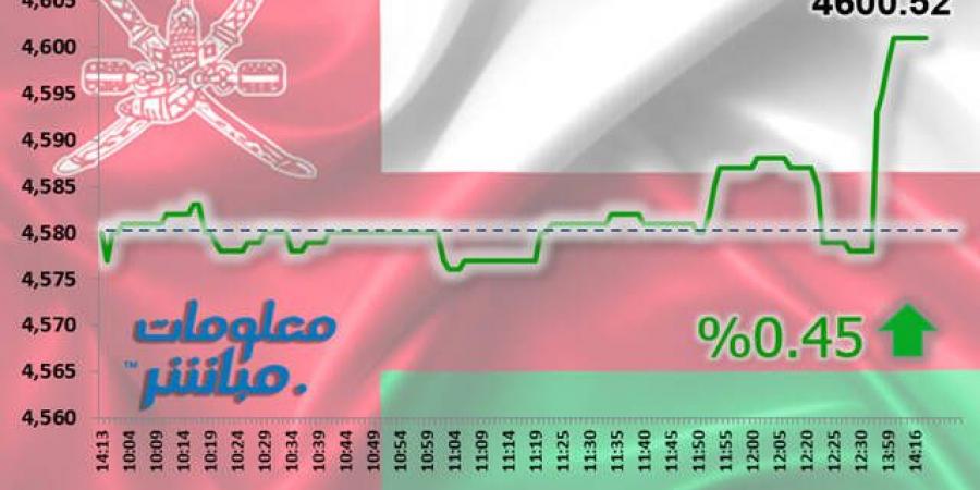 القياديات ترتفع بمؤشر مسقط في نهاية تعاملات الثلاثاء - جورنالك