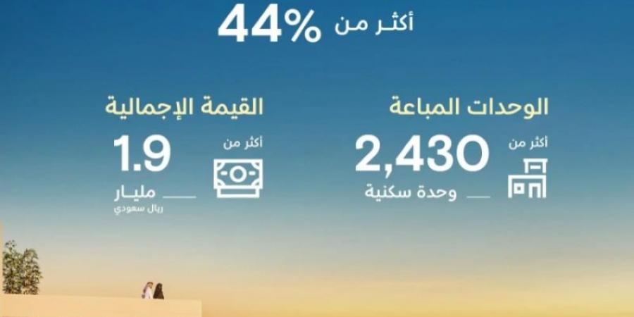 NHC تعلن عن تحقيق وجهة السدن مبيعات تجاوزت 1.9 مليار في عام 2024 - جورنالك