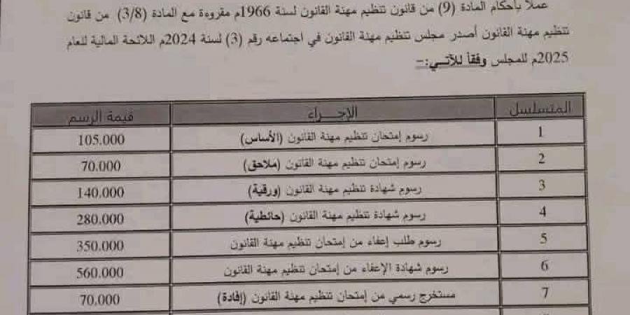 مجلس القانون يصدم المحامين بزيادات جديدة - جورنالك