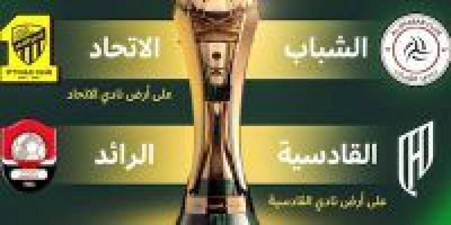 المرشح الأوفر حظًا للفوز بكأس الملك - جورنالك الرياضي