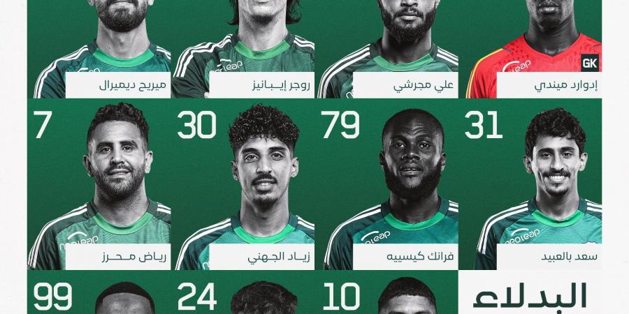 لقاء فاتح تريم الأول.. التشكيل الرسمي لمباراة الأهلي والشباب في دوري روشن السعودي - جورنالك