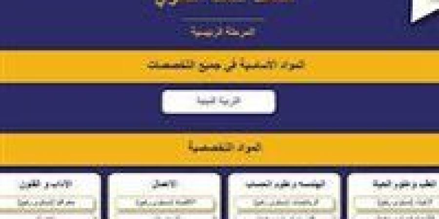 بعد قرار نظام البكالوريا الجديد .. عضو تعليم النواب لـ «تحيا مصر»: متفائلة من جهود الوزارة الحالية ومطمئنة على الطلاب - جورنالك