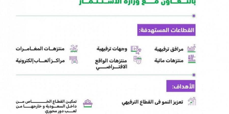 الترفيه تطلق 29 فرصة استثمارية - جورنالك