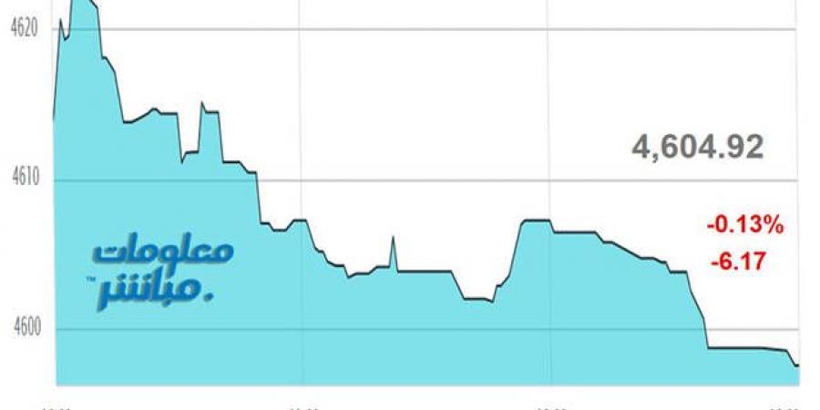 أسهم الخدمات والمالي تتراجع بمؤشر مسقط جلسة الأربعاء - جورنالك
