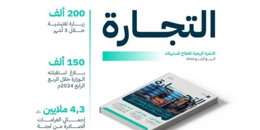 رصد 370 شبهة إخلال بنظام التستر التجاري - جورنالك