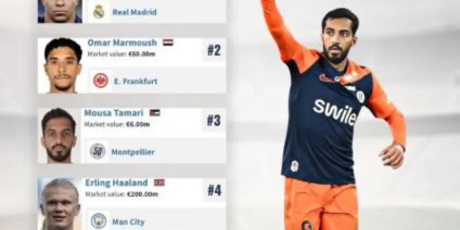 التعمري يتألق ويحتل الصدارة على موقع Transfermarkt - جورنالك