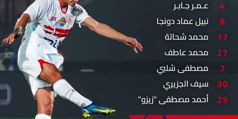 التعادل السلبي سيد الموقف بين الزمالك ومودرن سبورت في منتصف الشوط الثاني  - جورنالك